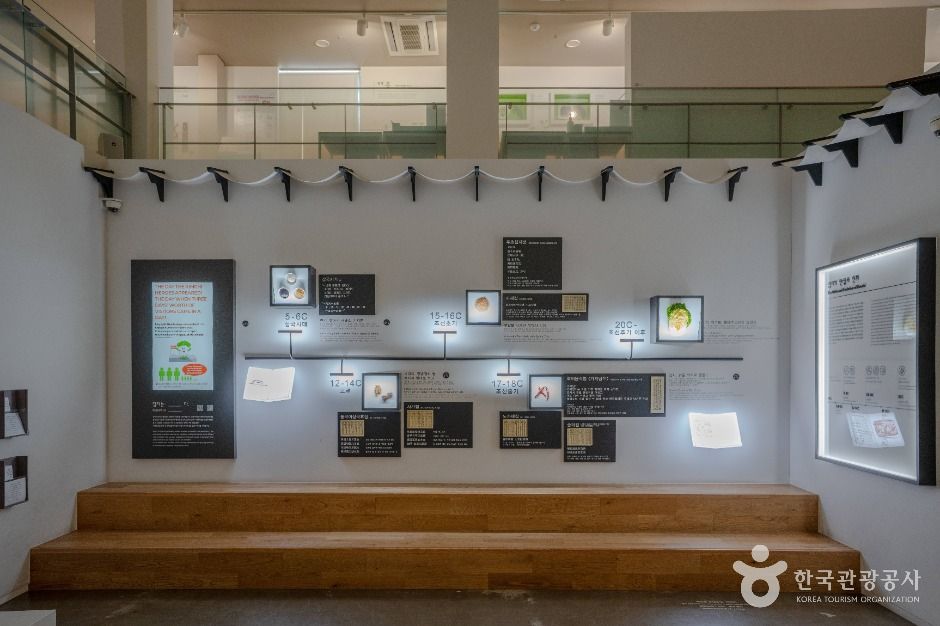 Museum Kimchikan (뮤지엄 김치간)