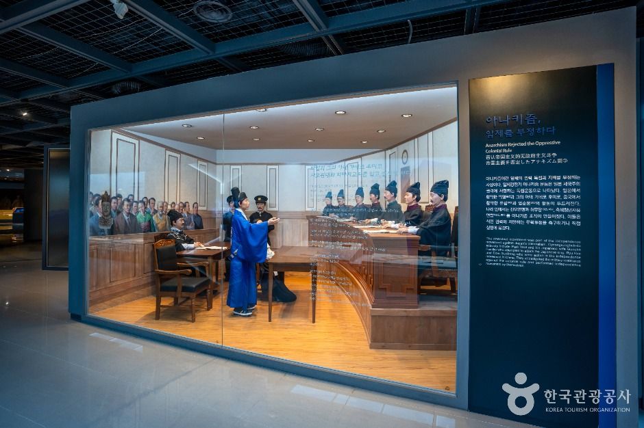 경상북도독립운동기념관