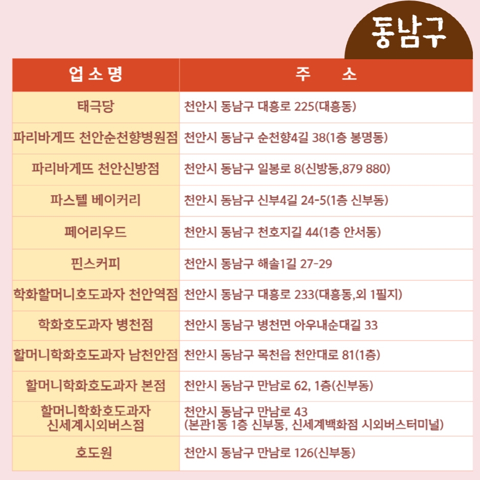 thumbnail-2025 천안 빵지순례 빵빵데이-7