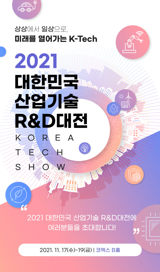 대한민국 산업기술 R&D대전 2021