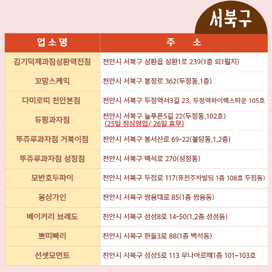thumbnail-2025 천안 빵지순례 빵빵데이-8