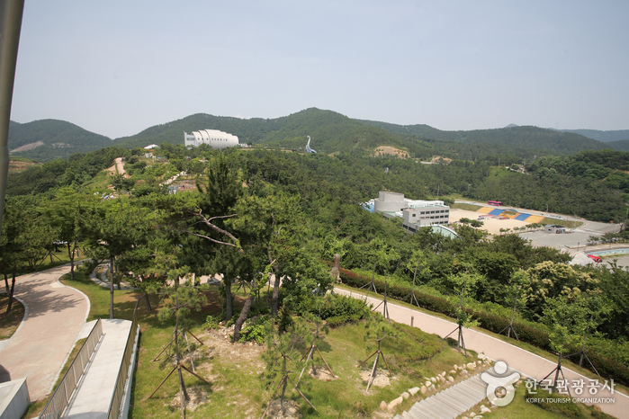 Dinosauriermuseum Goseong (고성공룡박물관)