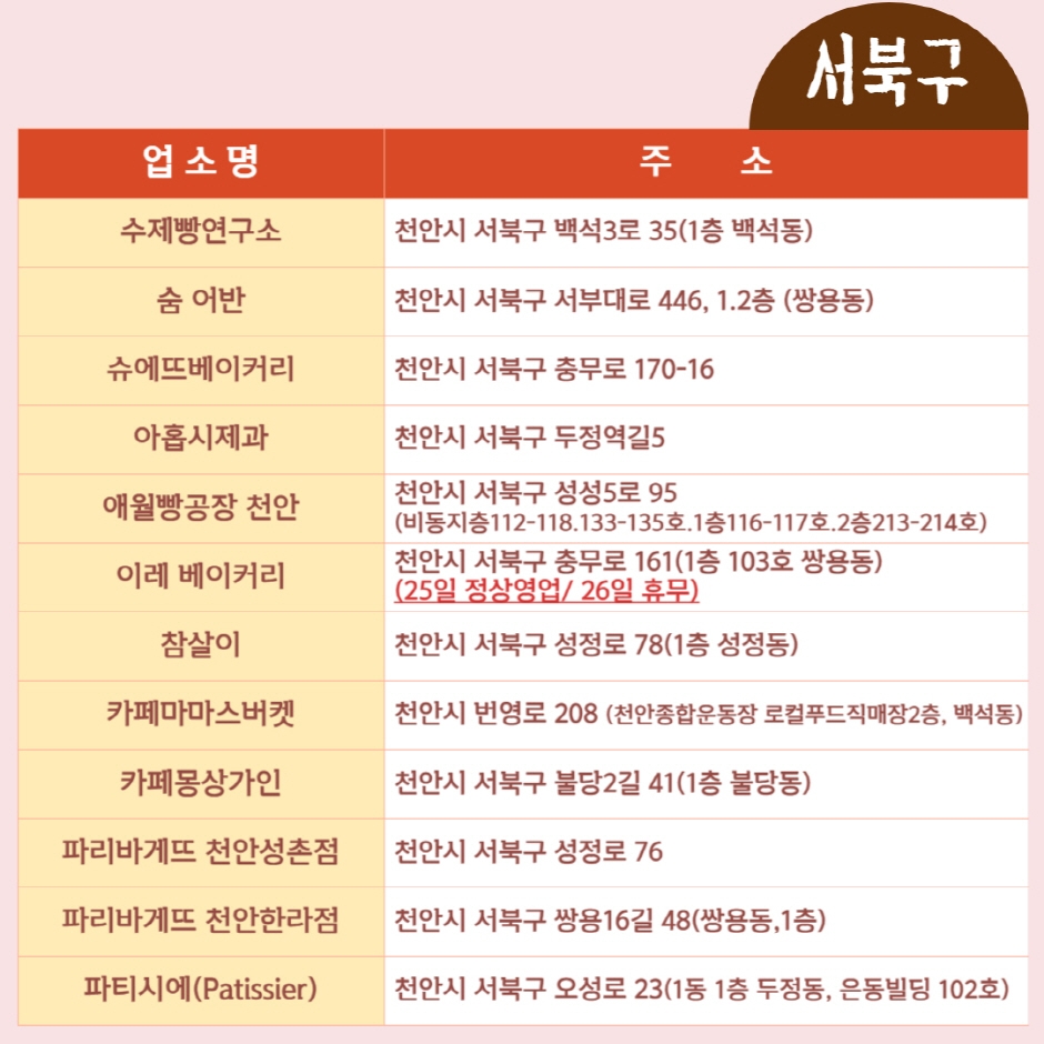 thumbnail-2025 천안 빵지순례 빵빵데이-9