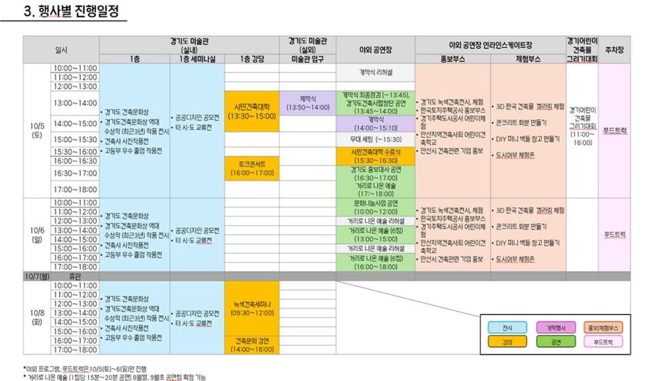 안산시와 함께하는 경기건축문화제