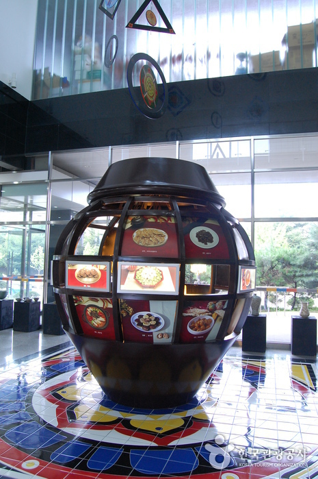 Namdo Folk Food Museum (남도향토음식박물관·호남문화자료전시관