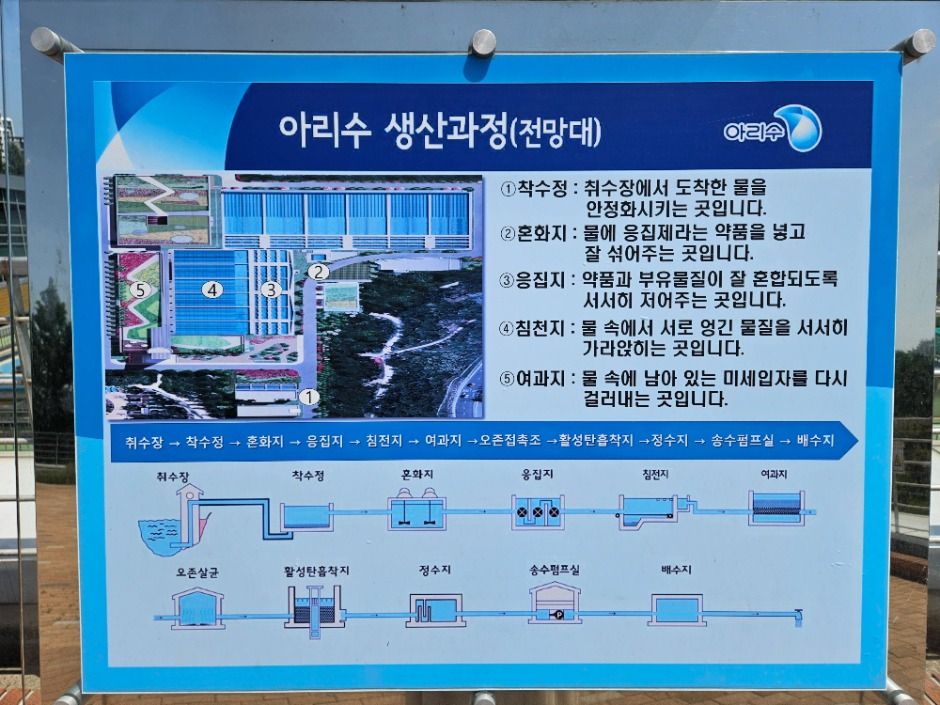 뚝도 아리수 정수센터