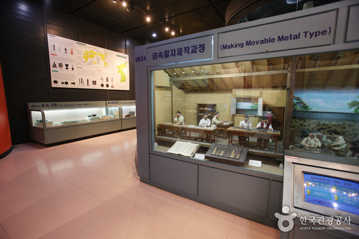 National Science Museum (국립중앙과학관)