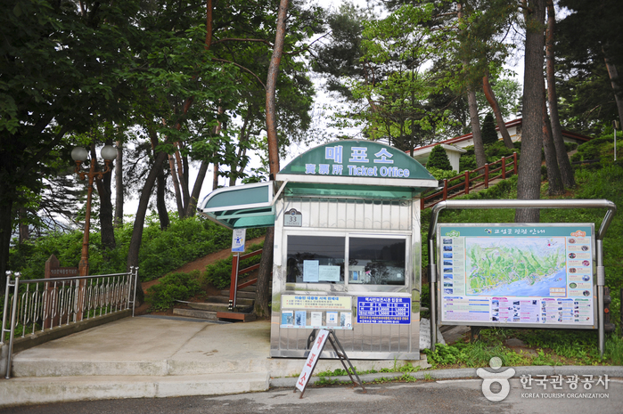 Hwajinpo History & Security Museum (화진포역사안보전시관)