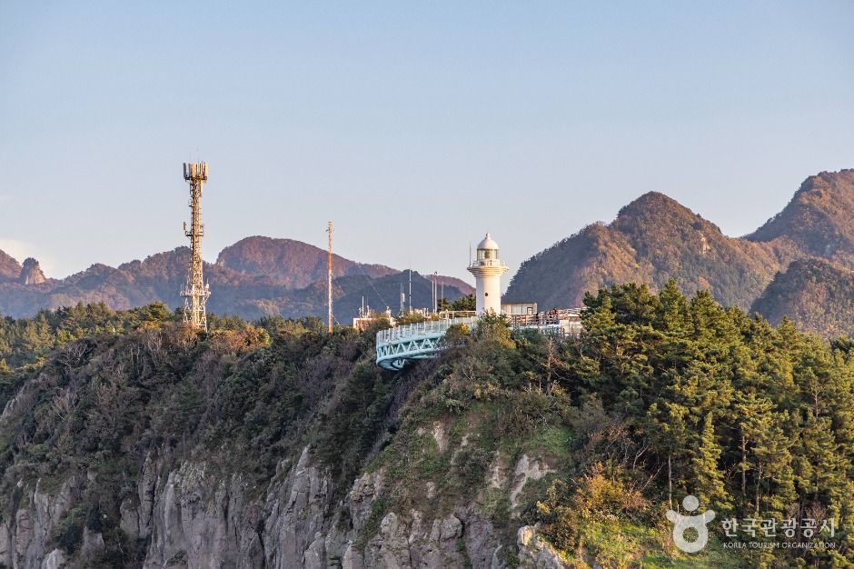 울릉도등대(태하등대)