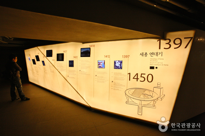 King Sejong Story (세종이야기)