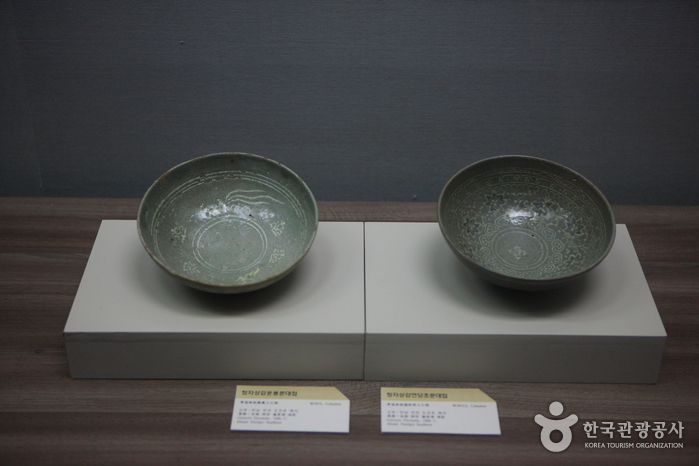 National Maritime Museum (국립해양문화재연구소-구,국립해양유물전시관)