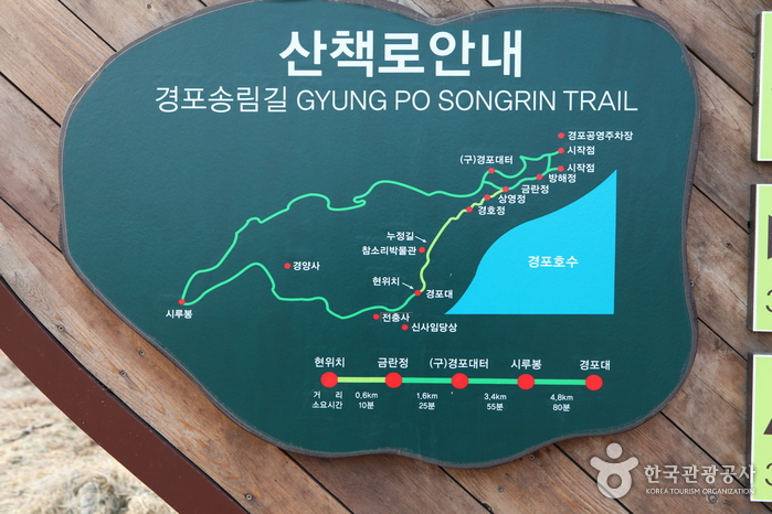 Gangneung Bau-gil Circuit 5 ([강릉 바우길 5구간] 바다 호숫길)