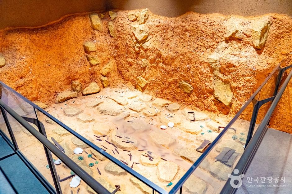 대성동고분박물관