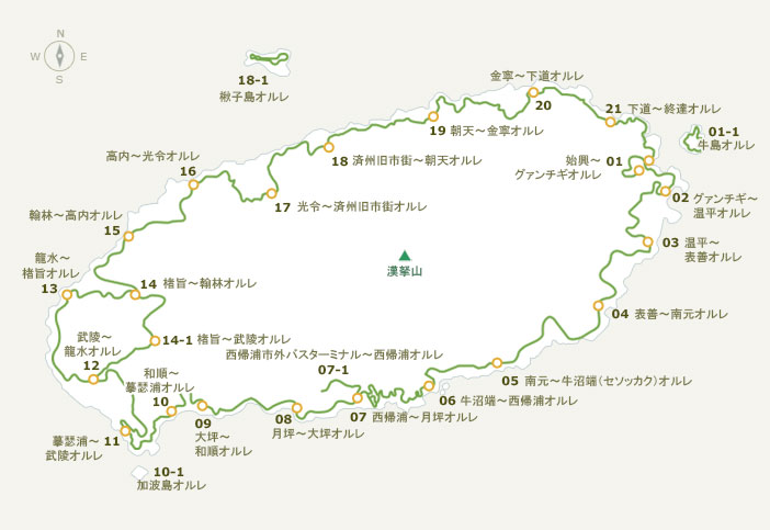 済州オルレの道