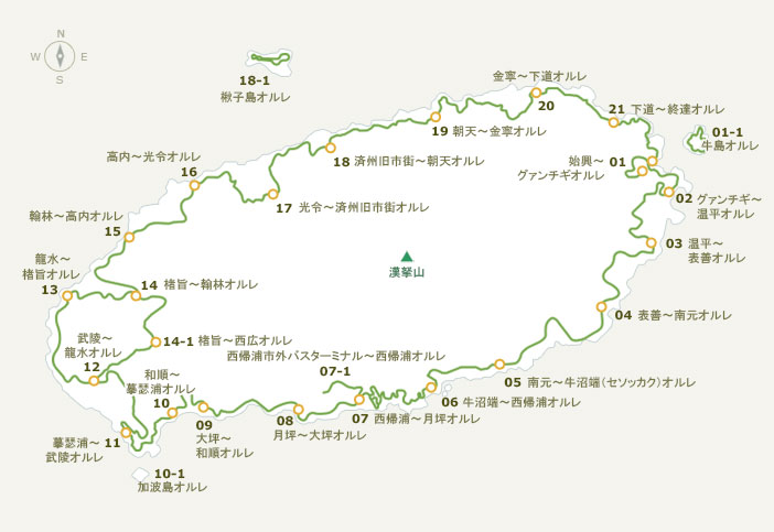 済州オルレの道