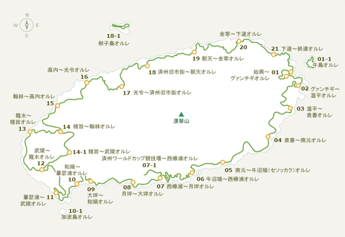 済州オルレの道