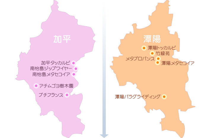 加平・アチムゴヨ樹木園(左)、潭陽・竹緑苑(右)