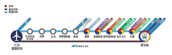 AREX Map