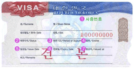 韓國簽證樣本