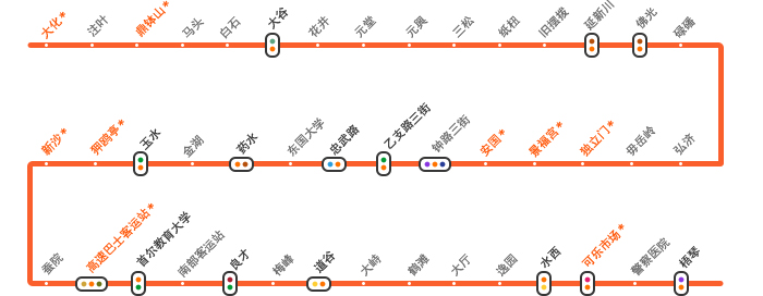 首尔地铁3号线沿线游