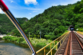 Wonju Rail Park