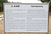 Gyeongneung, King Deokjong