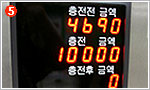5. Insert money. Only 1,000 won, 5,000 won, and 10,000 won denominations are acceptable. In 2007, the Korean Government has issued new bills whose size is smaller than that of old bills. Although almost every automated machine was adjusted to accept the new bills, it is still best to insert the bill as close as to the left side of the money insert slot when you insert the new bill into the travel Card Recharging Machine. 