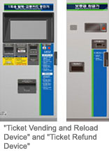 "Ticket Vending and Reload Device" and "Ticket Refund Device"