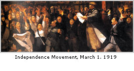 History of Korea-Independence Movement