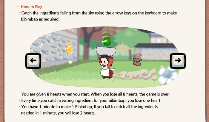 ○ How to Play 
	- Catch the ingredients falling from the sky using the arrow keys on the keyboard to make Bibimbap as required.
	- You are given 8 hearts when you start. When you lose all 8 hearts, the game is over. 
	- Every time you catch a wrong ingredient for your bibimbap, you lose one heart. 
	- You have 1 minute to make 1 Bibimbap. If you fail to catch all the ingredients needed in 1 minute, you will lose 2 hearts.