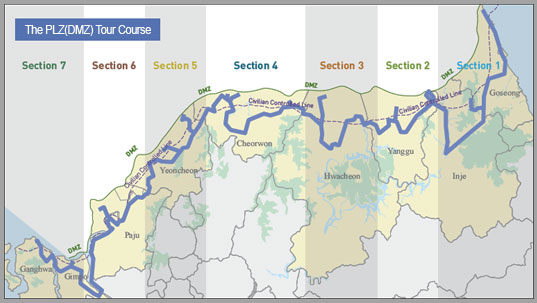 The DMZ/PLZ Tour Course