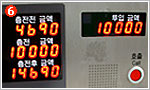 6. When the money is inserted, the bottom row of the black LCD screen will show the new balance (old balance + amount of newly charged money). Note the amount of money shown on black LCD screen (upper right side of the photo) stands for the money you inserted for recharging. 