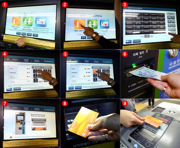 how to work subway ticket and card reload device