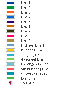 subway line colors