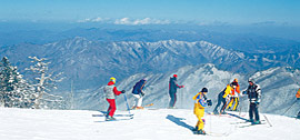 Slopes