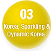 Korea, Sparkling