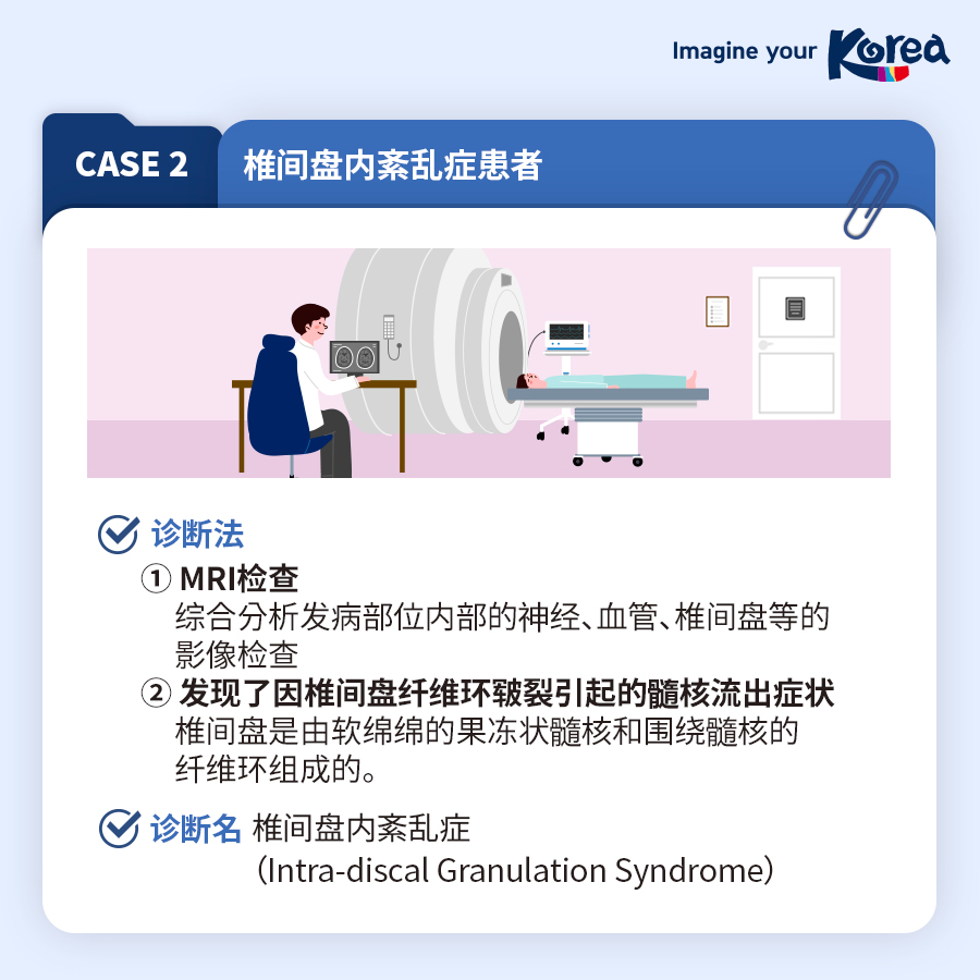 [卡新闻] 外国人患者的脊柱疾病治疗案例