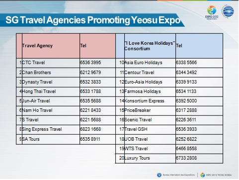 Travel Agencies Promoting Yeosu Expo.jpg