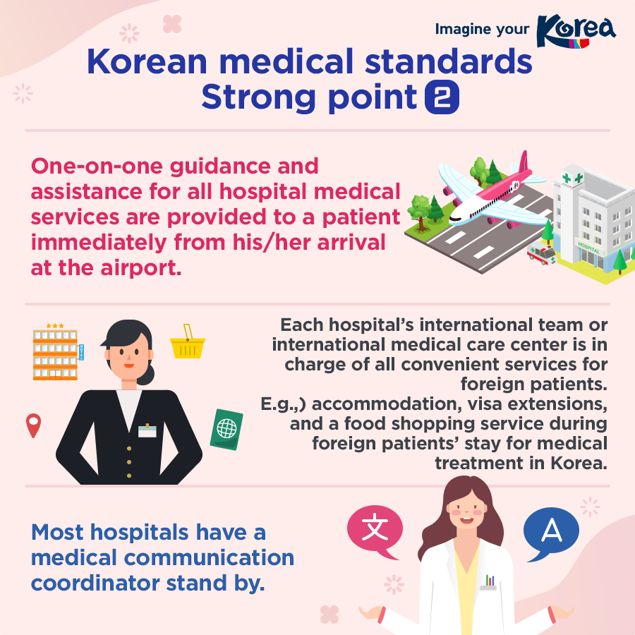 [Card News] The real reasons why foreigners choose Korean medical