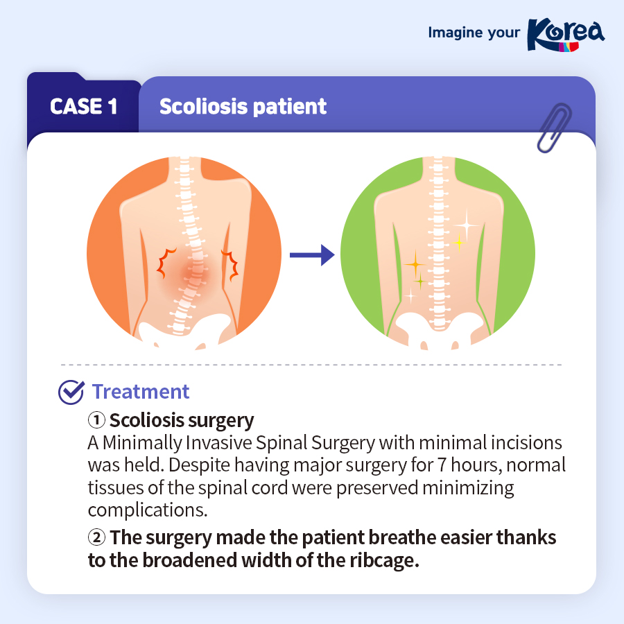 [Card News] Treatment case studies on Spinal Diseases in Korea for foreign patients