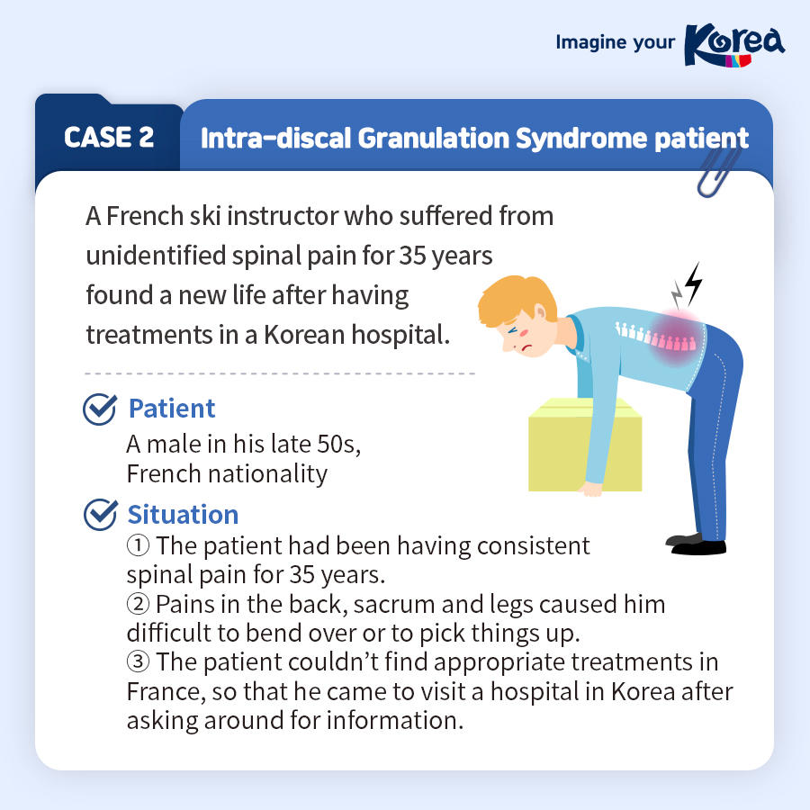 [Card News] Treatment case studies on Spinal Diseases in Korea for foreign patients