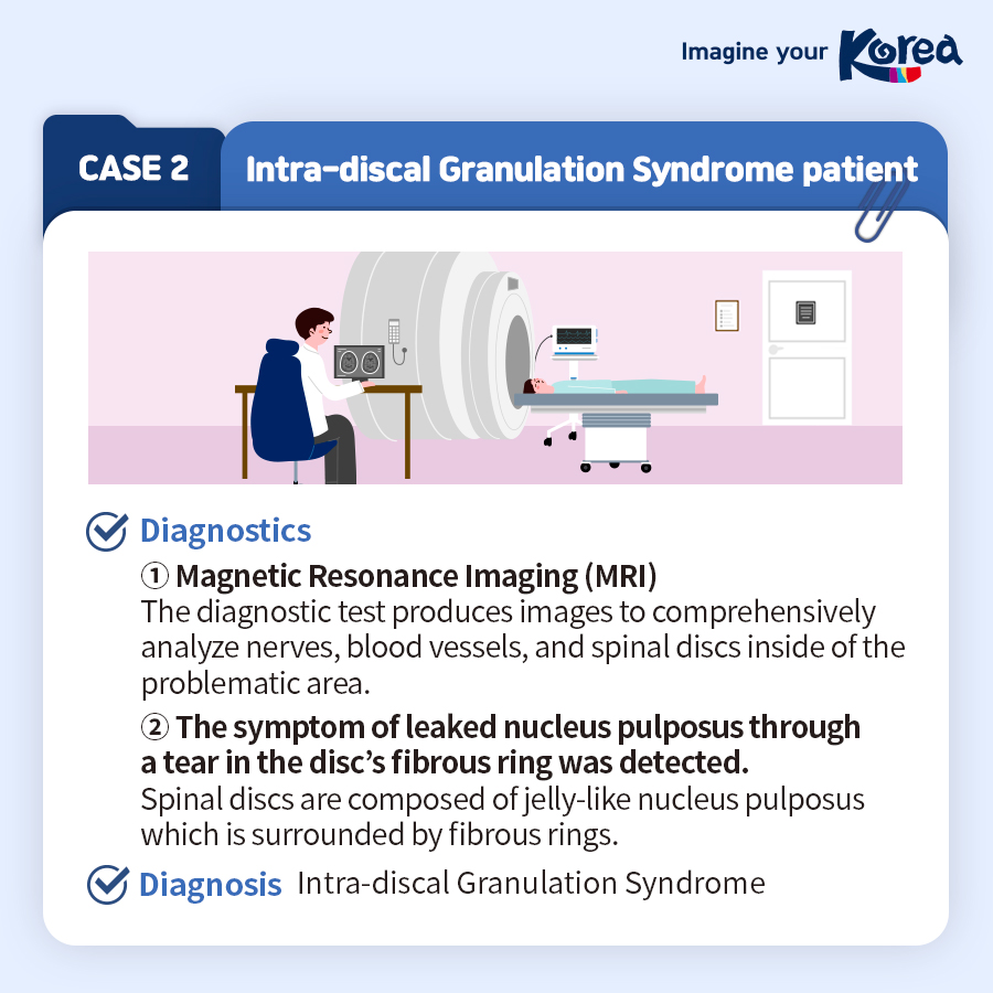 [Card News] Treatment case studies on Spinal Diseases in Korea for foreign patients