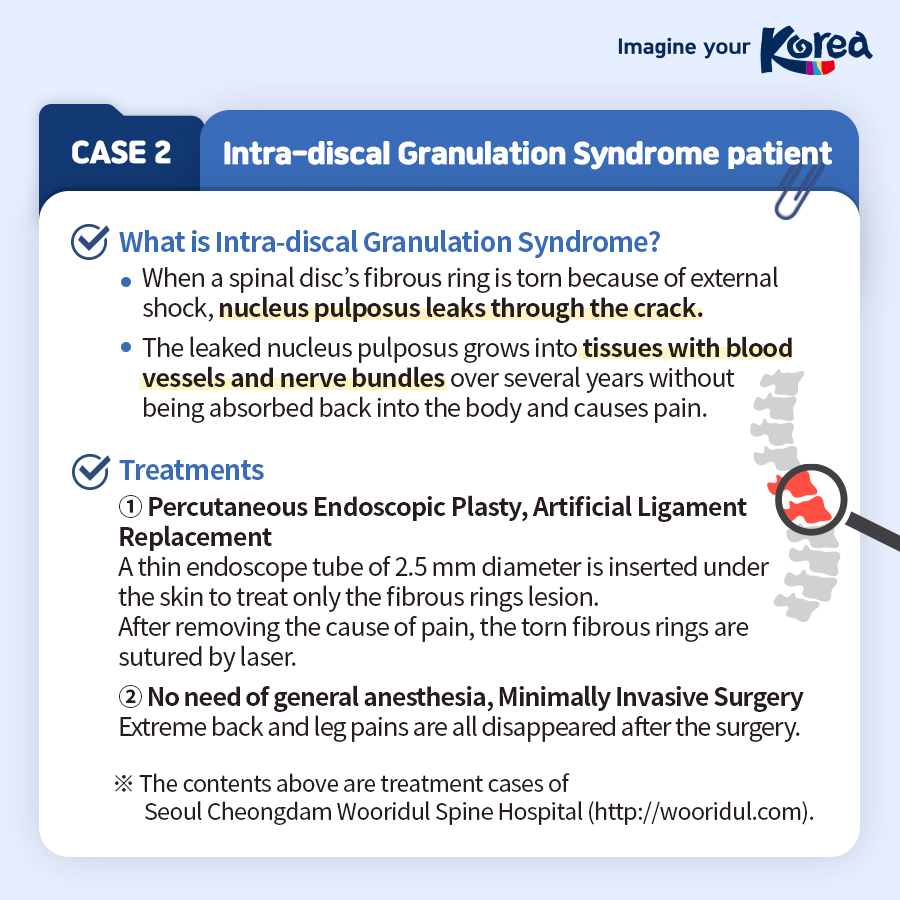 [Card News] Treatment case studies on Spinal Diseases in Korea for foreign patients