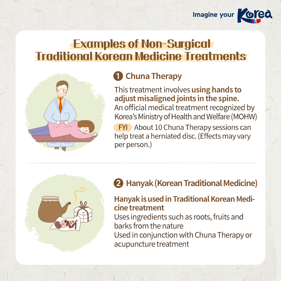 Non-Surgical Traditional Korean Medicine Treatments