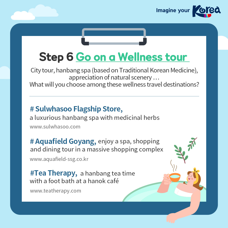 Korea’s Medical Tourism STEP BY STEP