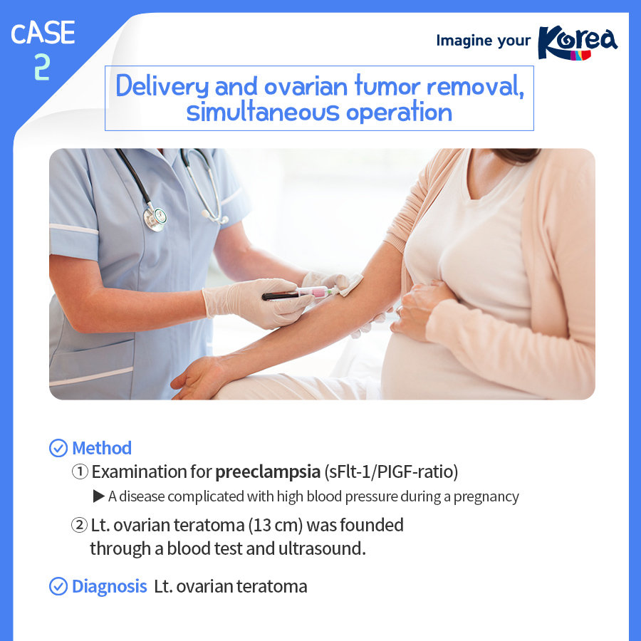 Treatment case studies on Gynecology in Korea for foreign patients