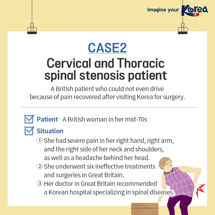 Case studies of spinal stenosis treatment in Korea for foreign patients