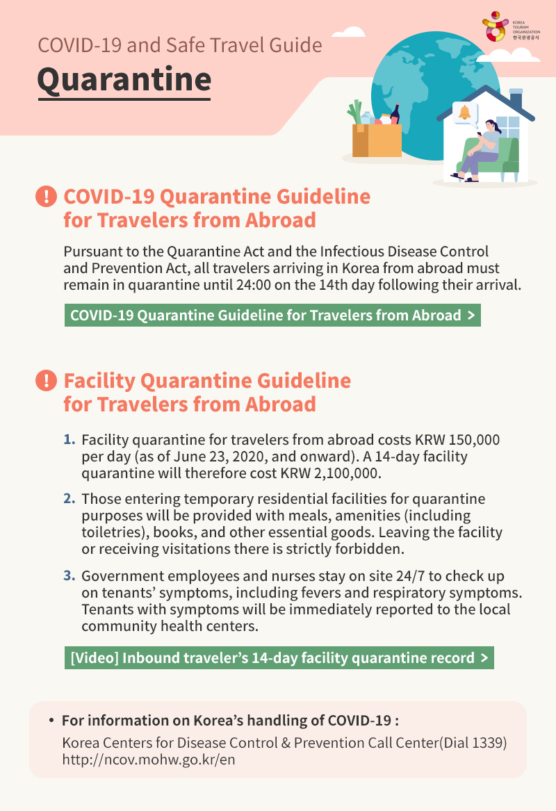 [KTO] COVID-19 and Safe Travel Guide 2