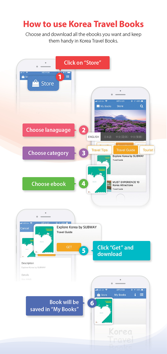 free download ebook bahasa korea Ebook free korea download bahasa