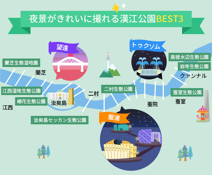 漢江市民公園、思い出に残る夜景ショット map